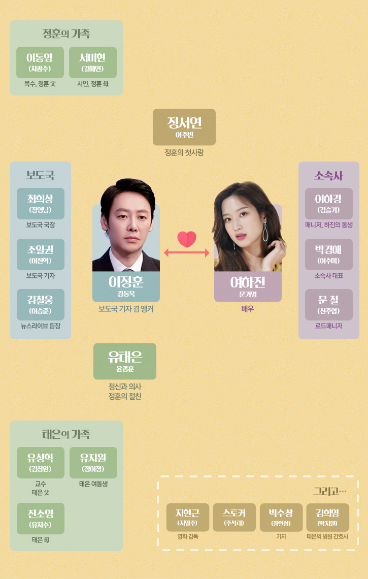 その男の記憶法 韓国ドラマ あらすじ キャスト 相関図 評判と感想も 韓国ドラマネタバレサイト